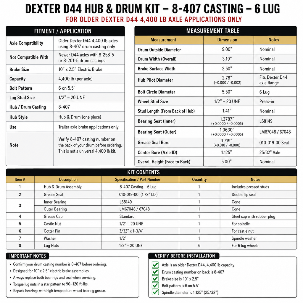 Dexter 4400 lb Hub Drum Kit 008-407-05-Kit, 6 on 5.5, 10" x 2.25" (008-407-05-KIT)