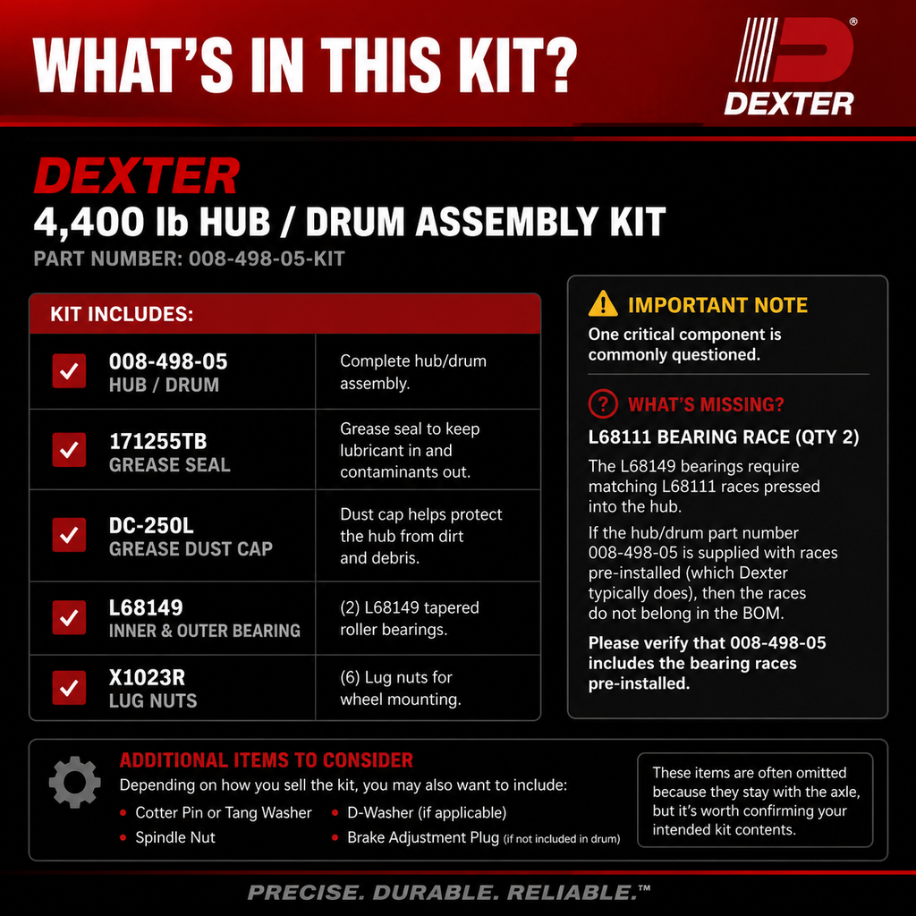 Dexter D44 Hub Drum Kit 6x5.5 10x2.25 Straight Spindle Post-2022 (008-498-05-KIT)