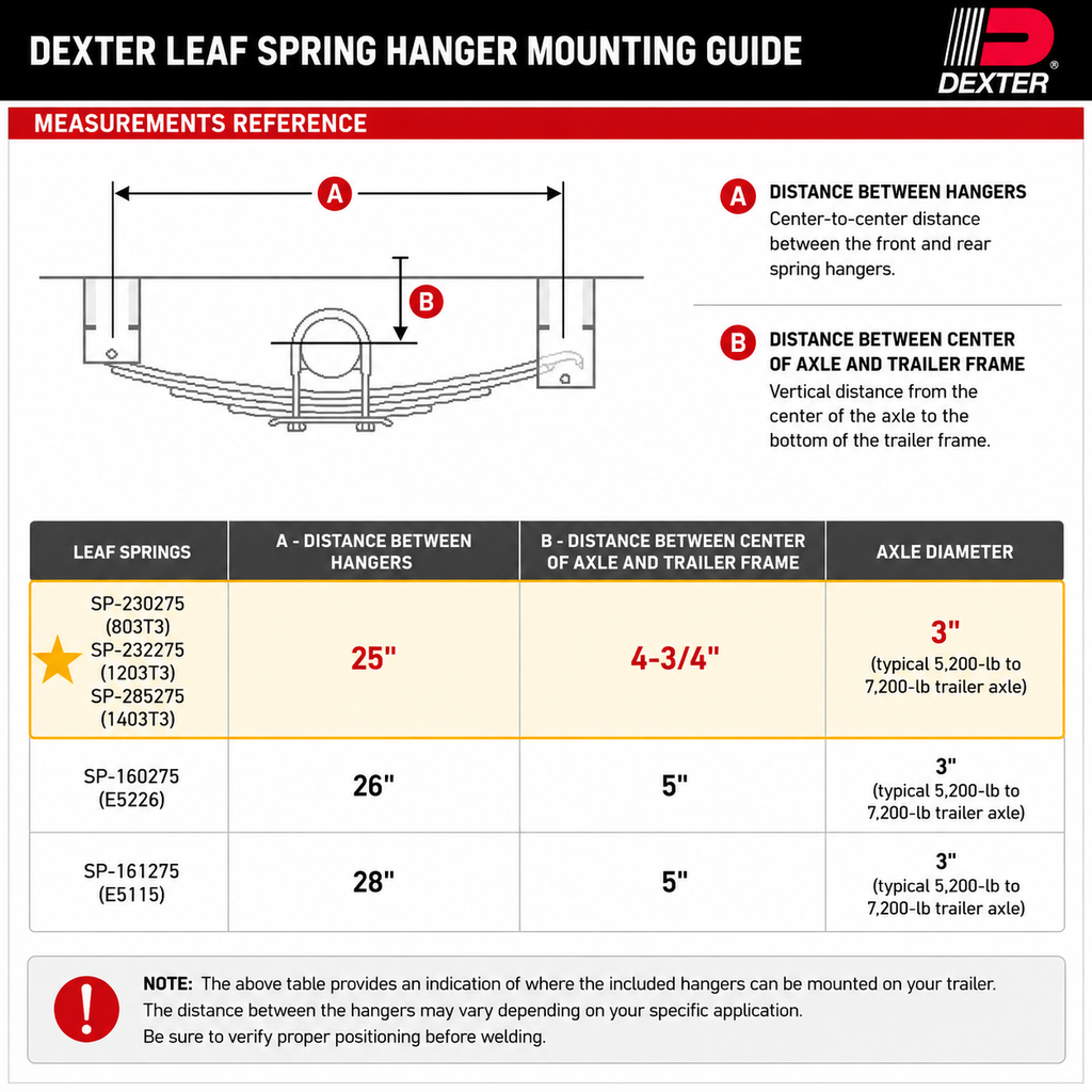 Leaf Spring Slipper 2" x 26.5" 5 Leaf 3500# Trailer RV Camper 7k per Pair (1203T3)