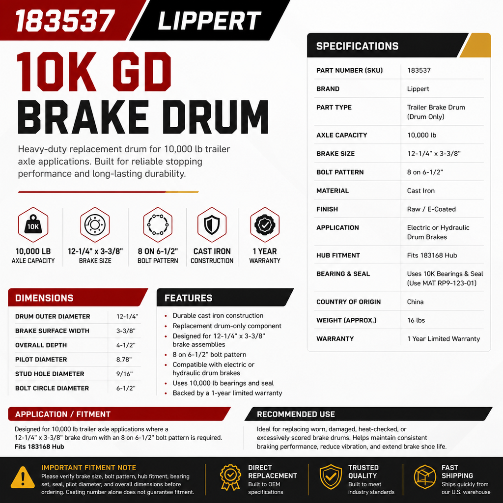Lippert 10K GD Brake Drum Fits 183168 Hub | Uses 10K Bearings & Seal (183537)