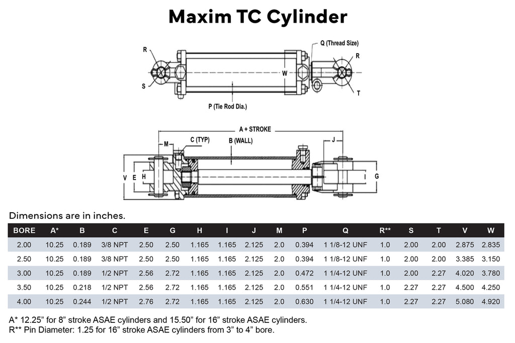 Maxim Standard-Duty Tie-Rod Hydraulic Cylinder 24" Stroke (218-343)