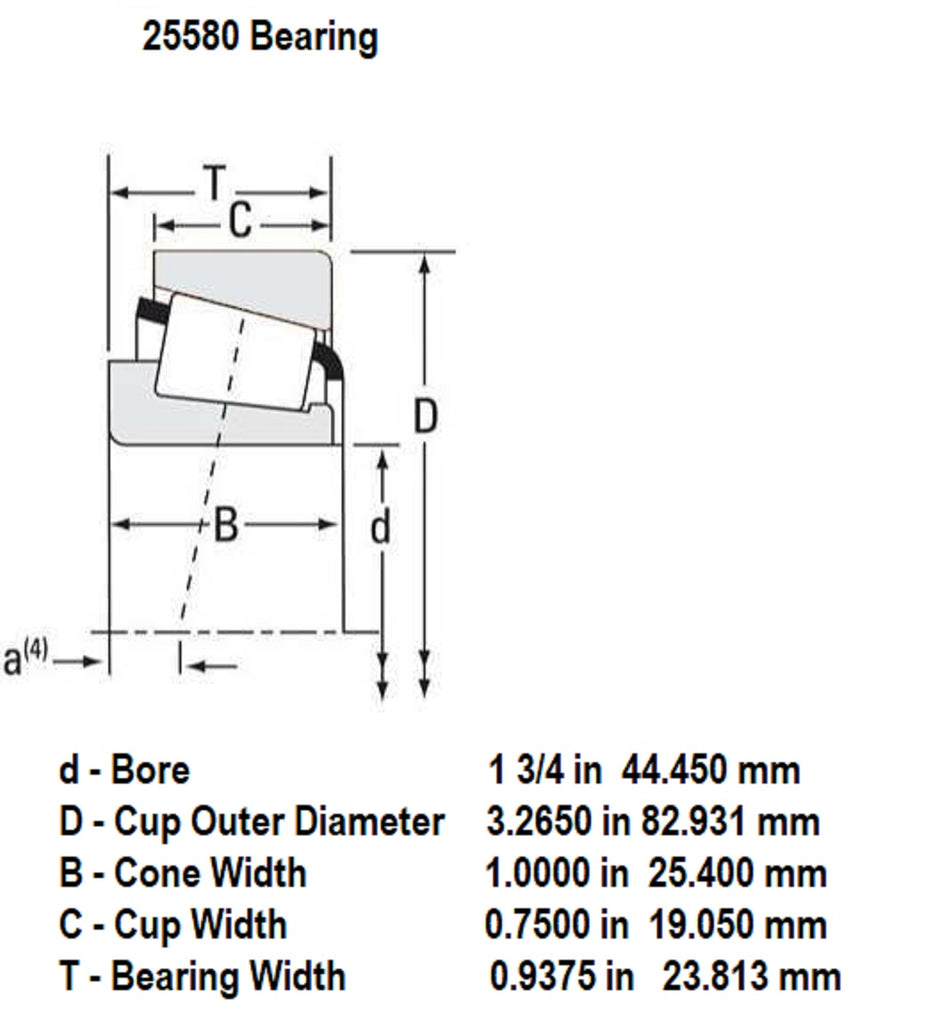 7K Bearing Kit with Grease Cap Fits Most 6000# and 7000# Axles (BK3-200-LUBE)