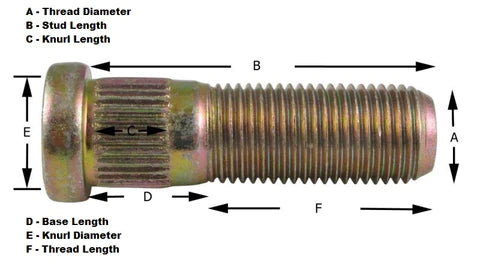 (20) - 1/2"-20 x 1.75" Press-In Trailer Wheel Stud (32498U-LOTOF20)