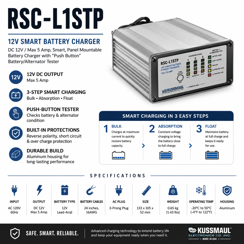 Douglas Hydraulic Manufacturing RSC-L1STP 12V Switch Mode Battery Charger for Hydraulic Lift Trailers (3805211)