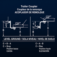 Draw-Tite Class V Heavy-Duty Ball Mount - 12,000 lbs Capacity - 2" Drop / 1" Rise (4280)