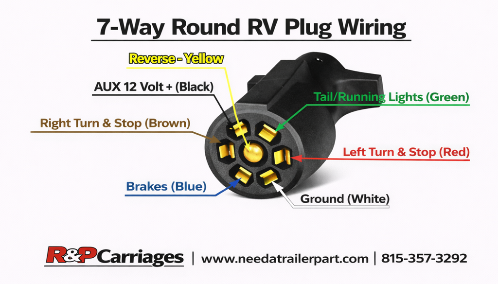 Hopkins 7-Blade to 7-Round Trailer Wiring Adapter – Flex Cord (47595)