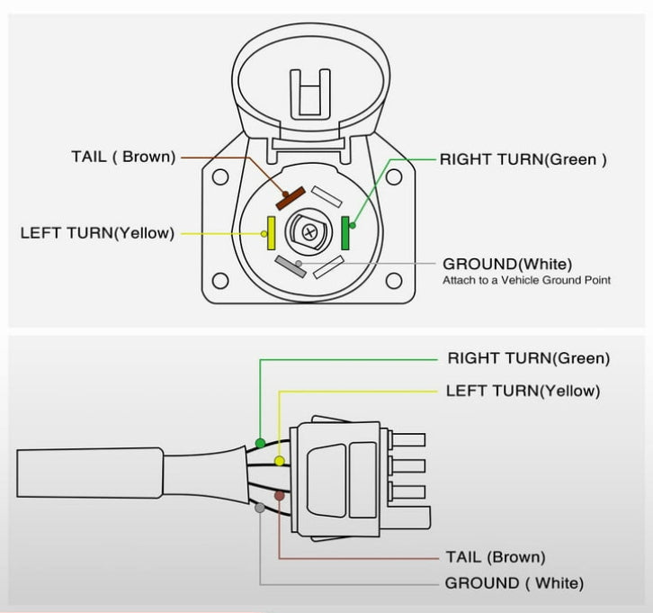 7 Way Round to 4 Pin Flat Trailer Plug Light Adapter RV Connector Boat RV (12716)