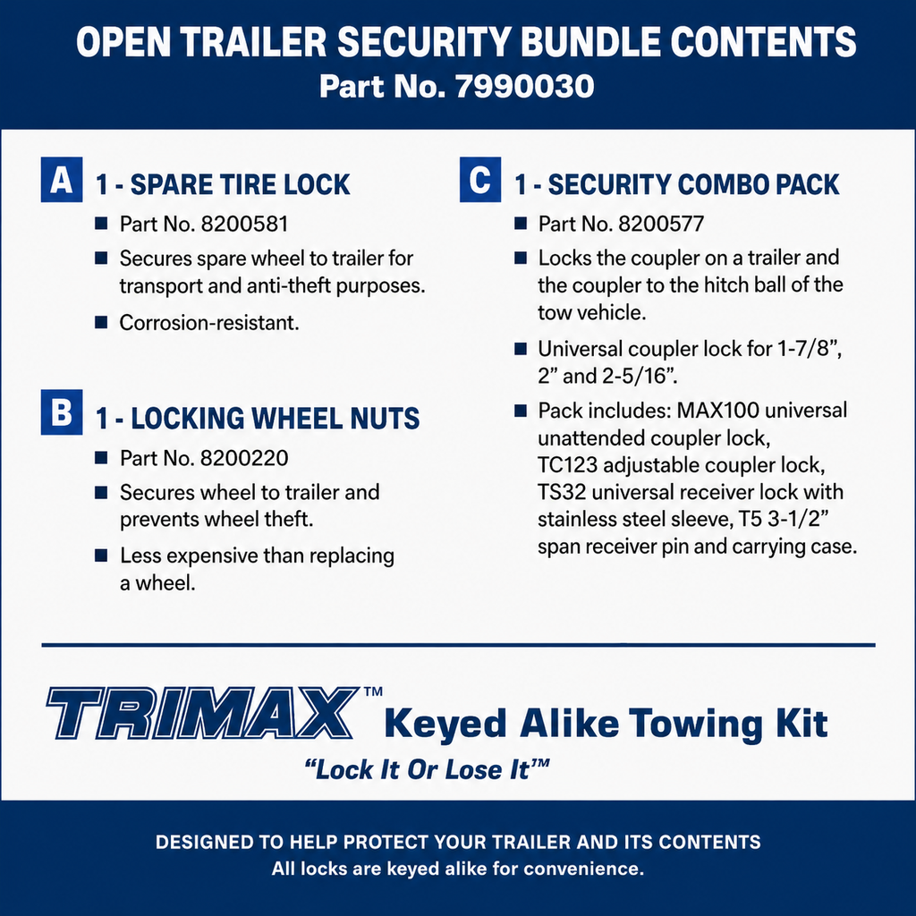 Open Trailer Security Lock Kit - Keyed Alike 3-Pack (7990030)