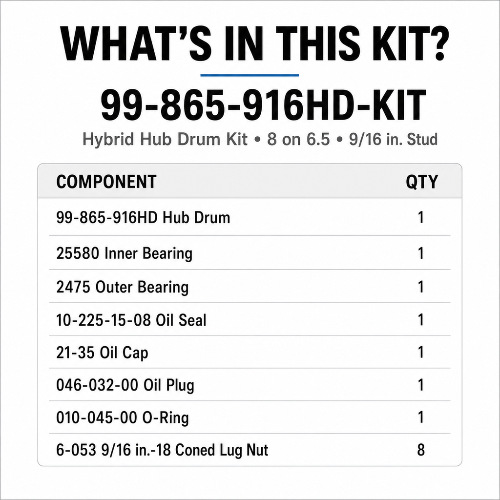 Hybrid Hub Drum, 7K - 8K x 6.5, AM, 9/16" Stud, With Bearings, Cap, and OIL SEAL (99-865-916HD-KIT)