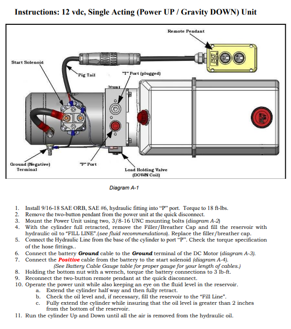 Bucher Hydraulics 12V Single-Acting Hydraulic Pump for Dexter (CH155372)
