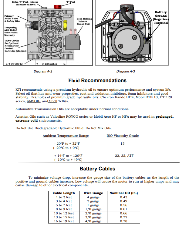 Bucher Hydraulics 12V Single-Acting Hydraulic Pump for Dexter (CH155372)
