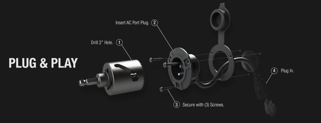 NOCO Genius GCP1 AC Port Plug with Integrated Extension Cable (GCP1)