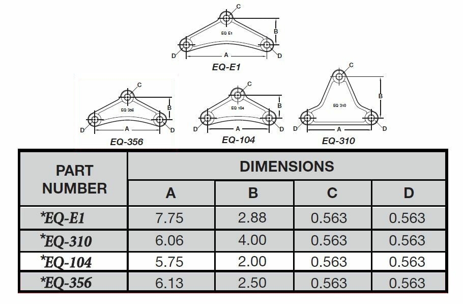 Build Your Own Tandem Axle Trailer Suspension Rebuild Kit 7K-14K Repair EQ-E1 (SRK-TA-SB-E1-3125-BB)