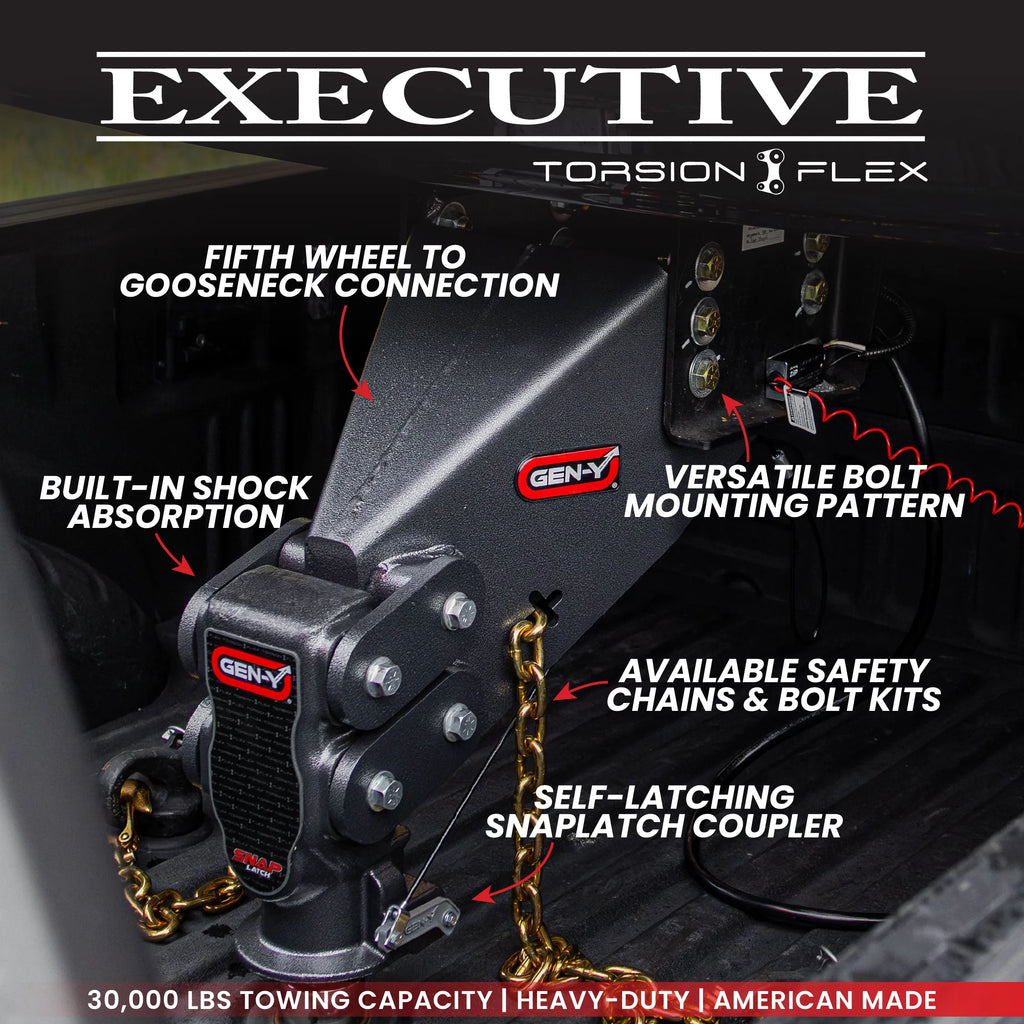 GEN-Y 5th Wheel to Gooseneck Pin Box — 30K GTW / 6.5K TW (GH-8076AL)