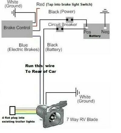 Brake Controller Kit Non Application Specific Hard Wire Vehicle End Trailer (IYOBC-KIT)