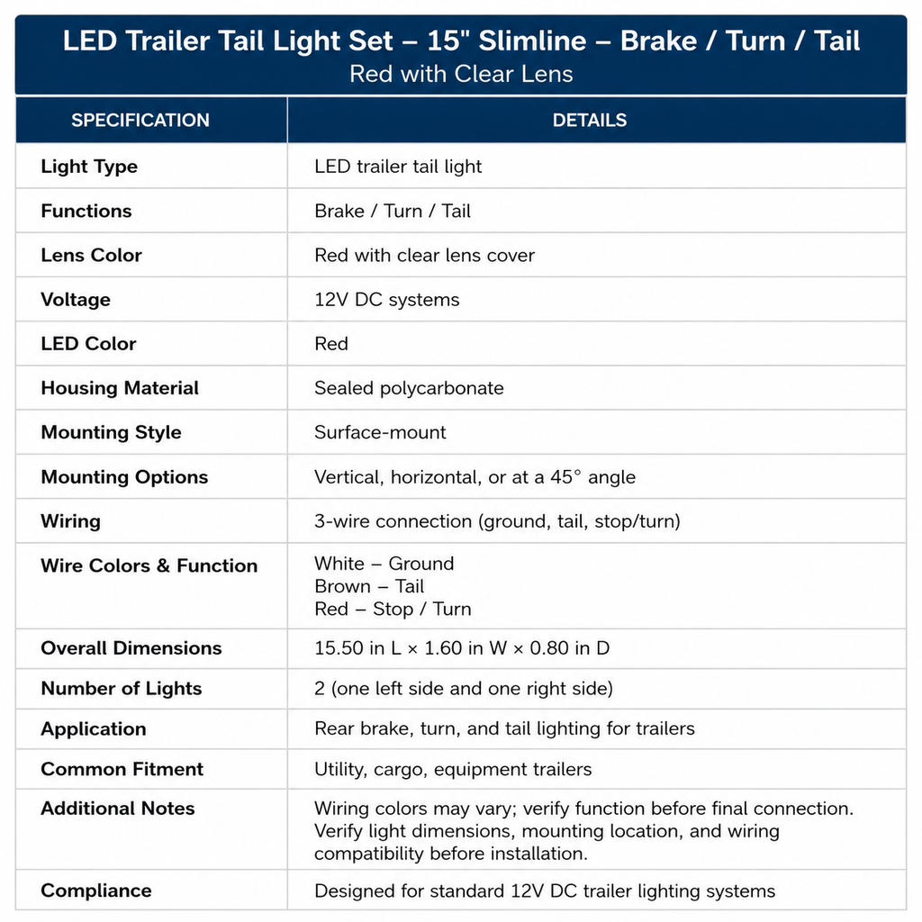 2 -LED 15" Slim Trailer Stop Turn Tail Brake Red Light-Clear Lens, Truck (J-535-RC-LOTOF2)
