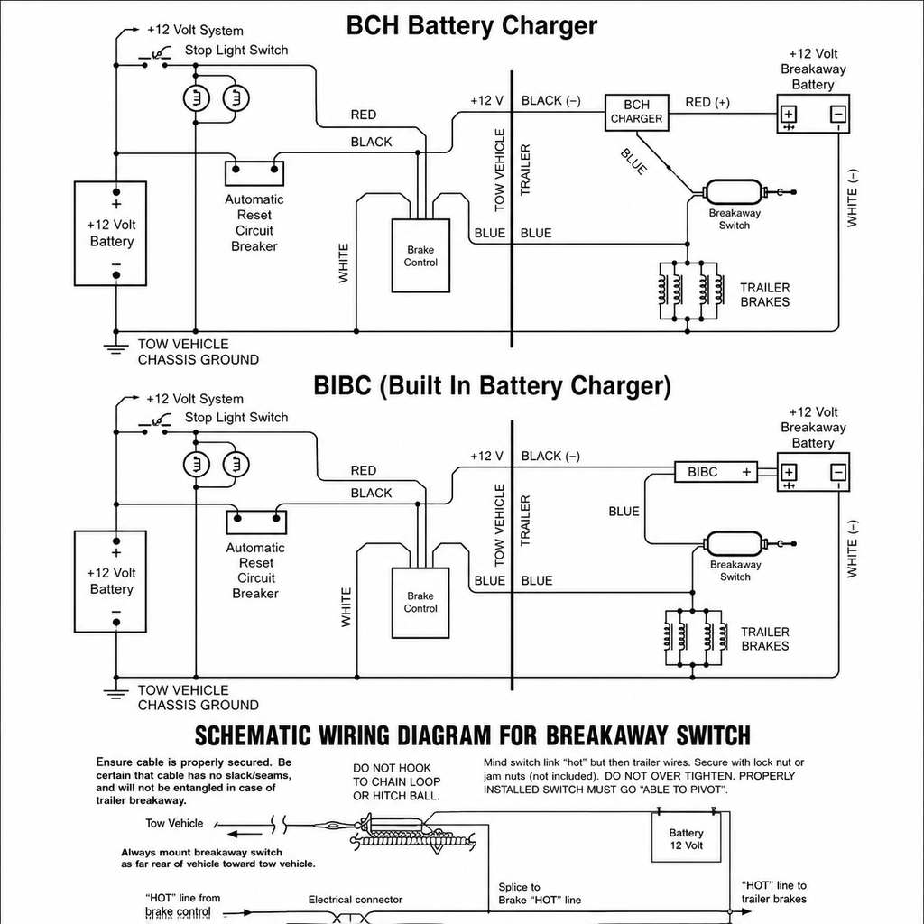 Trailer Breakaway Battery Brake Kit 12V Charger & Switch Electric Break Away (J-BRTK)