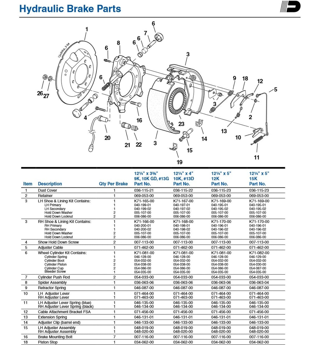 Brake Shoe Set- Both Sides Dexter 12K-15K Hydraulic 12.25" x 5" Trailer 9-28 Drum (K71-169-170)