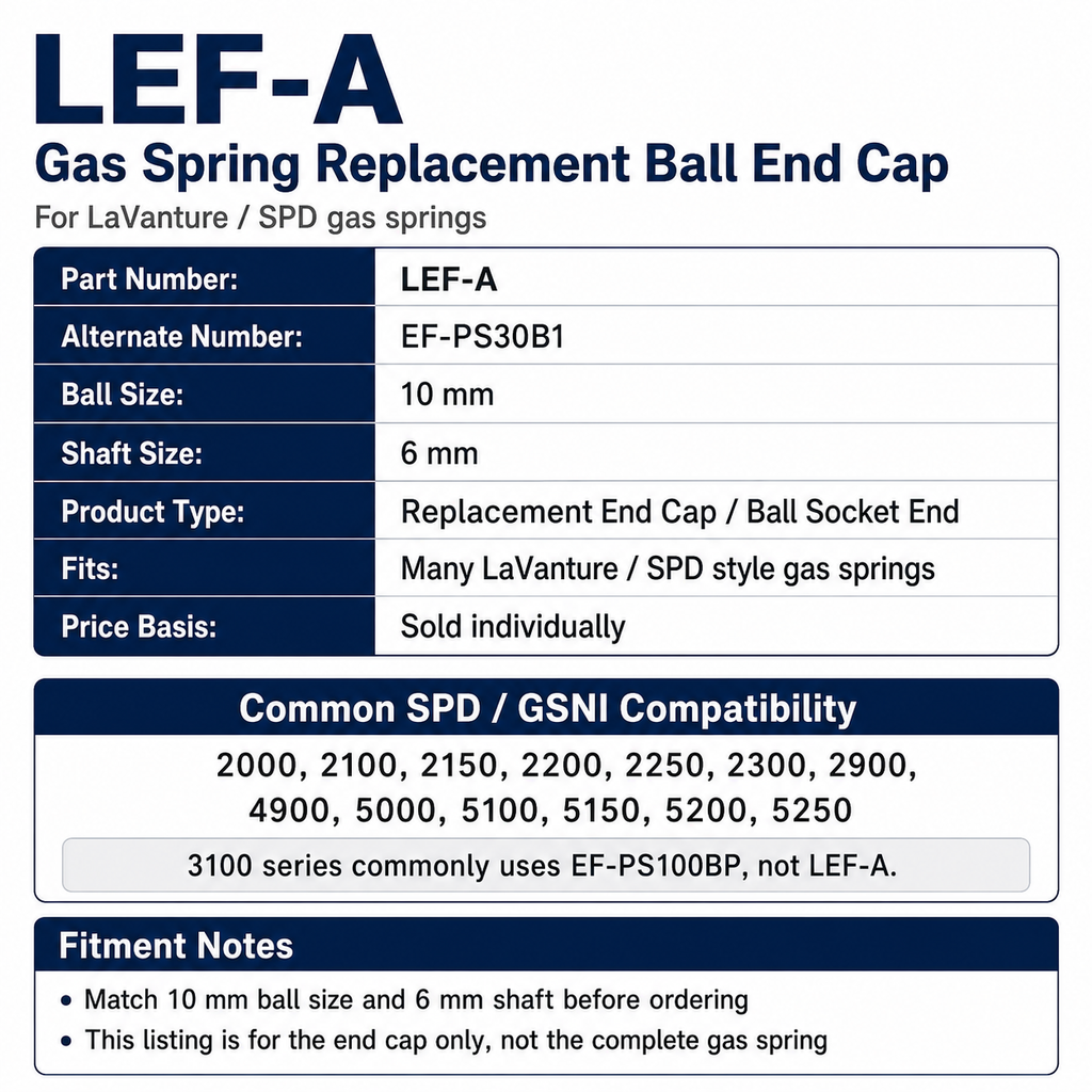 Gas Spring Replacement Strut LaVanture SPD Ball End Cap (LEF-A)