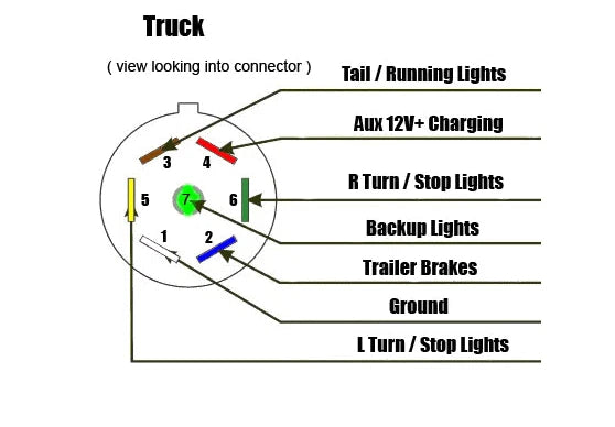 Brophy 7-Way Round Pin Trailer End Plug, Die-Cast Metal Housing (R7TD)