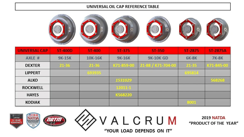 ONE 4" Valcrum Aluminum Hub Cap 10K 12K 15K Trailer Axle Grease/Oil 21-36 Dexter (ST-400)