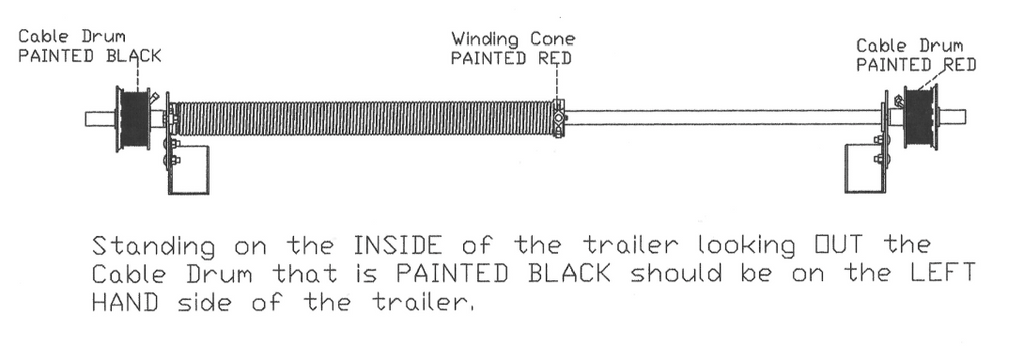 94" Long 1" Outer Diameter Ramp Spring Tube Trailer Door Hinge Torsion Rod (9500552)