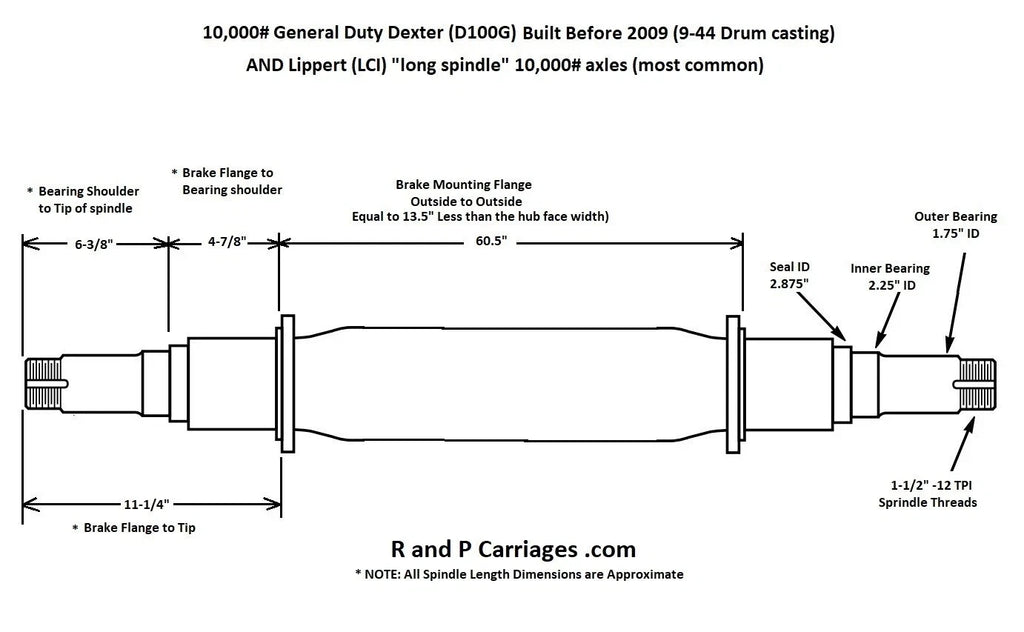 10,000 lb General Duty Axle Spindle — Fits Dexter 10K Axles (TAD10KGD)