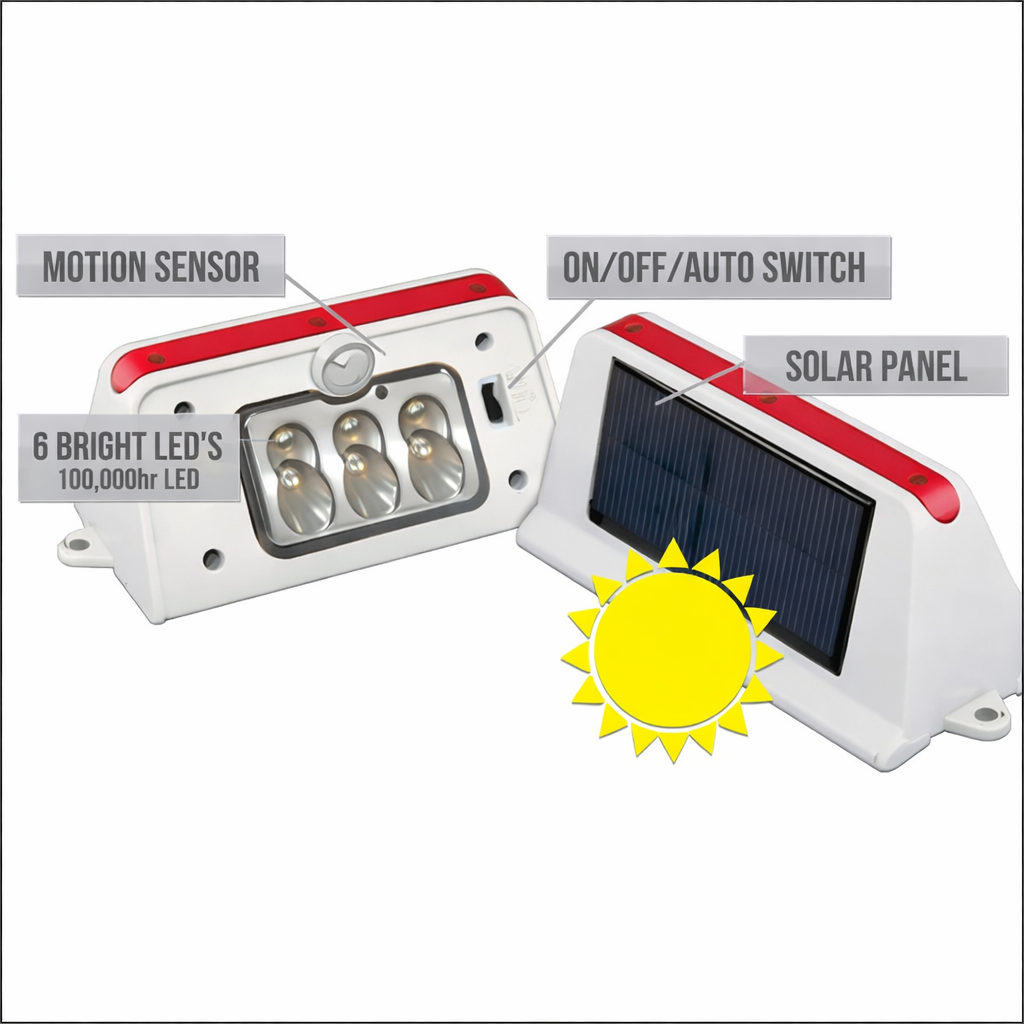 Tri-Lynx LED Motion Sensor Light - Magnetic and Screw Mount Utility Light (TLL28)
