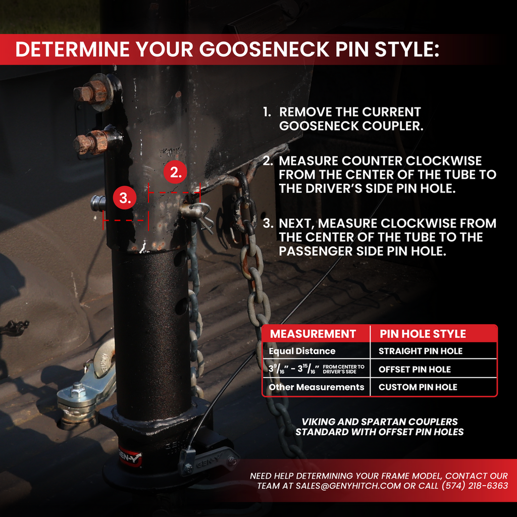 GEN-Y VIKING Gooseneck Static Hitch - SnapLatch 2-5/16" Coupler - 4" Square Tube - 8.5K TW - 30K Max Towing - With Pull Cable - Texture Black (GH-7101)