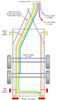 Novalite Premium 7-Way Brake and Lighting Harness Kit – 88-BPUT-16