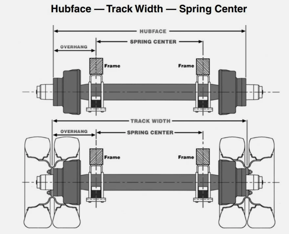 Dexter Trailer Axle 10,000# General Duty Bare Beam 70" Hub Face 70.5" Track Width 5" Tube Straight Old Style (Before 09) D100GUses 9-44 / 8-288 Kaufman (10KGD-BF09-70-5-KIT)
