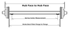 Lippert Trailer Axle 2000# Idler Beam 64" Hub Face 1.75" Tube Straight Short Spindle with 5 x 4.5 Hubs (2000-64-5LUG)