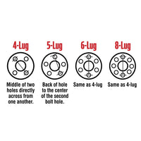 10" Trailer Brake Drum — 5 on 4.5" Bolt Pattern — 3500 lb Axle - Drum Only (94545-1)