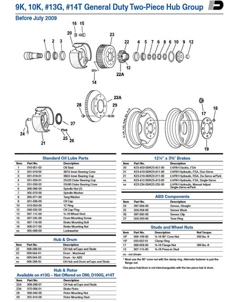 Dexter 9K and 10K General Duty Axle Hub and Drum Diagram