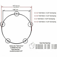 Add Trailer Brakes Kit – 3500 lb Axle, 5 on 4.5 Bolt Pattern, Electric Self-Adjusting, Import, Complete Kit (94545-B-FSA-IMP-K1)