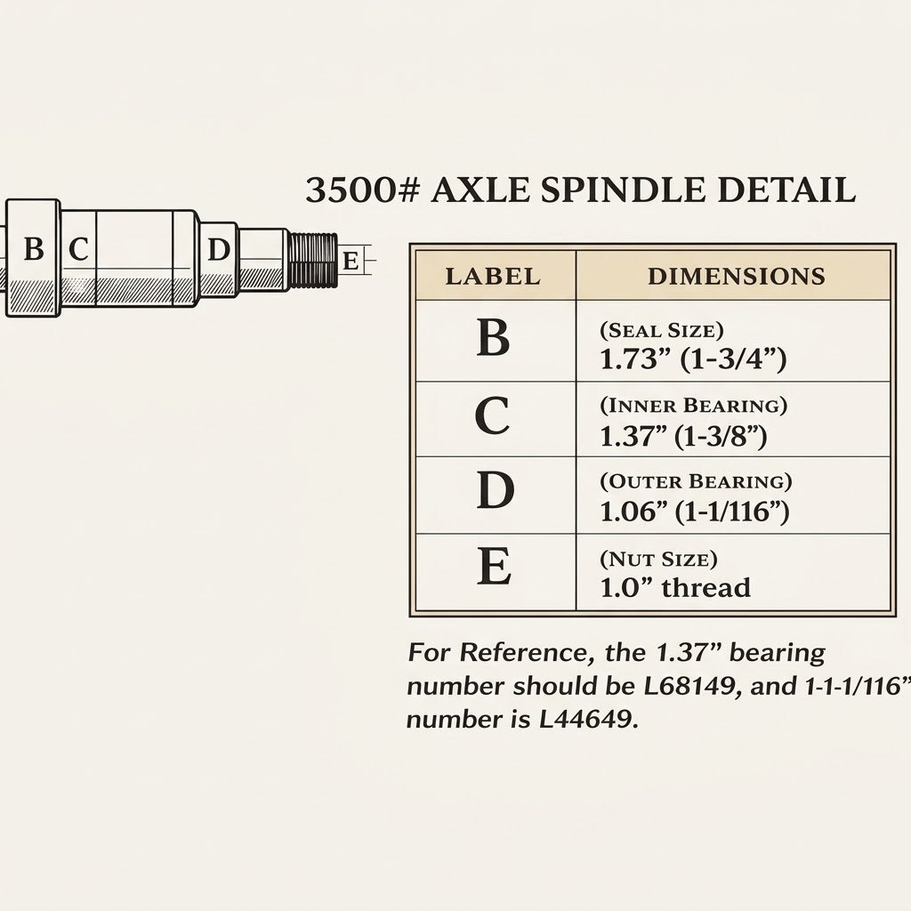 Add Trailer Brakes Kit – 3500 lb Axle, 5 on 4.5 Bolt Pattern, Electric Self-Adjusting, Import, Complete Kit (94545-B-FSA-IMP-K1)