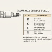 Add Trailer Brakes Kit – 3500 lb Axle, 5 on 4.5 Bolt Pattern, Electric Self-Adjusting, Import, Complete Kit (94545-B-FSA-IMP-K1)