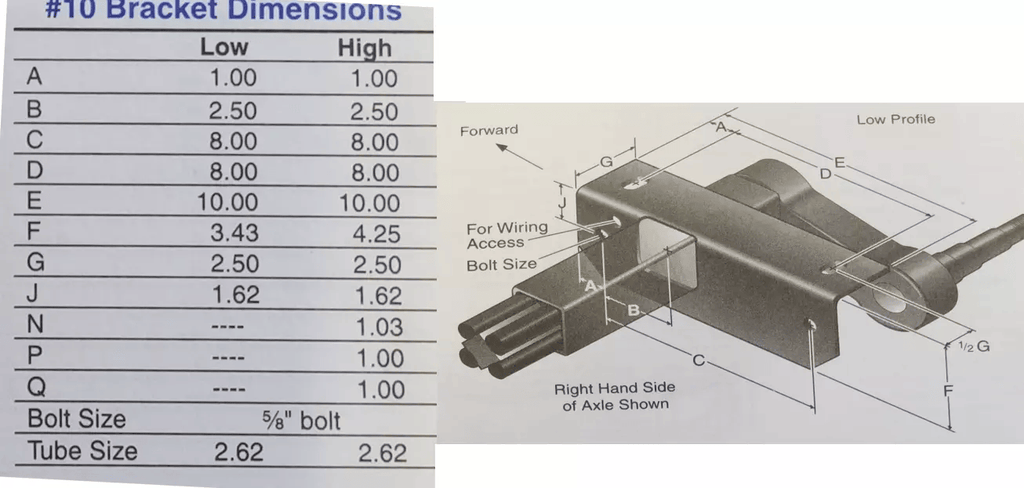 Torflex Lift Kit #10 3500# - Singel Axle - 2-5/8" Lift Torsion (K71-707-01)