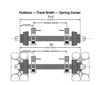 Dexter 10K General Duty Trailer Axle 5" Tube 71.5" Hub Face 72" Track Perches (10KGD-AF09-715-5-KIT)