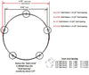 Brakes Basic Kit, 5 x 4.75 Drum, Forward Self-Adjusting 10" Backing Plates Trailer Camper RV(945475-B-FSA-IMP)