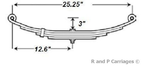 PR4