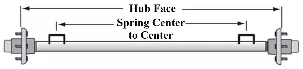 2000# Axle 67" Hub Face 5x4.5 Idler Hubs 25.25 Leaf Springs w/U Bolt Kit (2000-67-5LUG-2525)