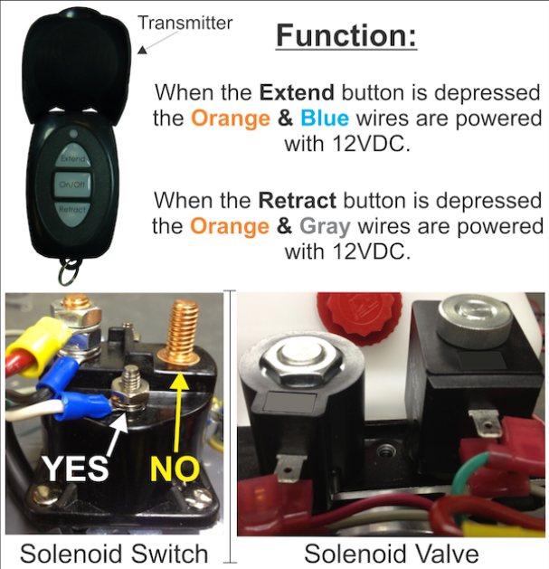 Replacement Dump Trailer Remote Key FOB – Extend/Retract Wireless Control – RCS08 Only (KF08-02)