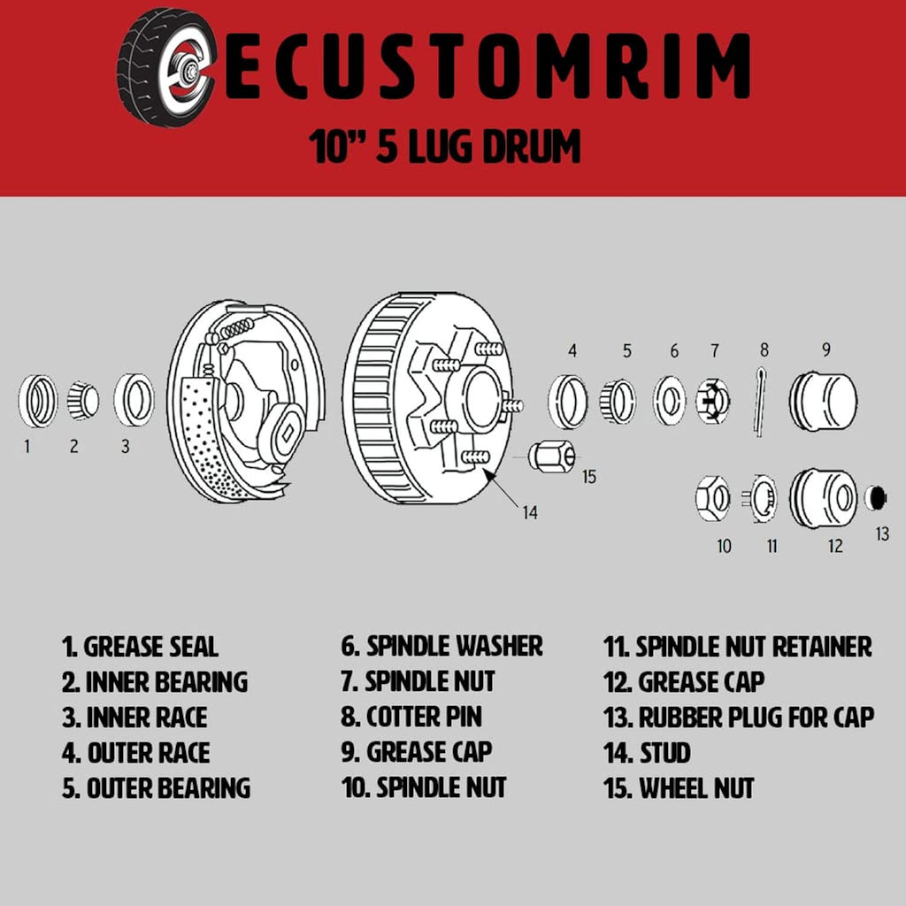 Add Trailer Brakes Kit – 3500 lb Axle, 5 on 4.5 Bolt Pattern, Electric Manual Adjust, Import (94545-B-IMP)