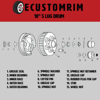 Add Trailer Brakes Kit – 3500 lb Axle, 5 on 4.5 Bolt Pattern, Electric Manual Adjust, Import (94545-B-IMP)