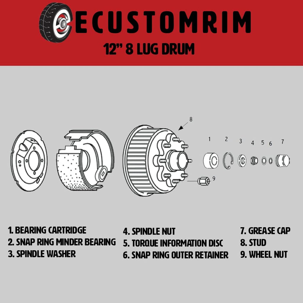 Add Brakes & Hub/Drum Kit – 7,000 lb Trailer Axle – 12" x 2" Self-Adjusting Electric Brakes – 8 on 6.5" – 1/2"-20 Studs (92865-B-FSA-IMP)