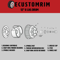Add Brakes & Hub/Drum Kit – 7,000 lb Trailer Axle – 12" x 2" Self-Adjusting Electric Brakes – 8 on 6.5" – 1/2"-20 Studs (92865-B-FSA-IMP)