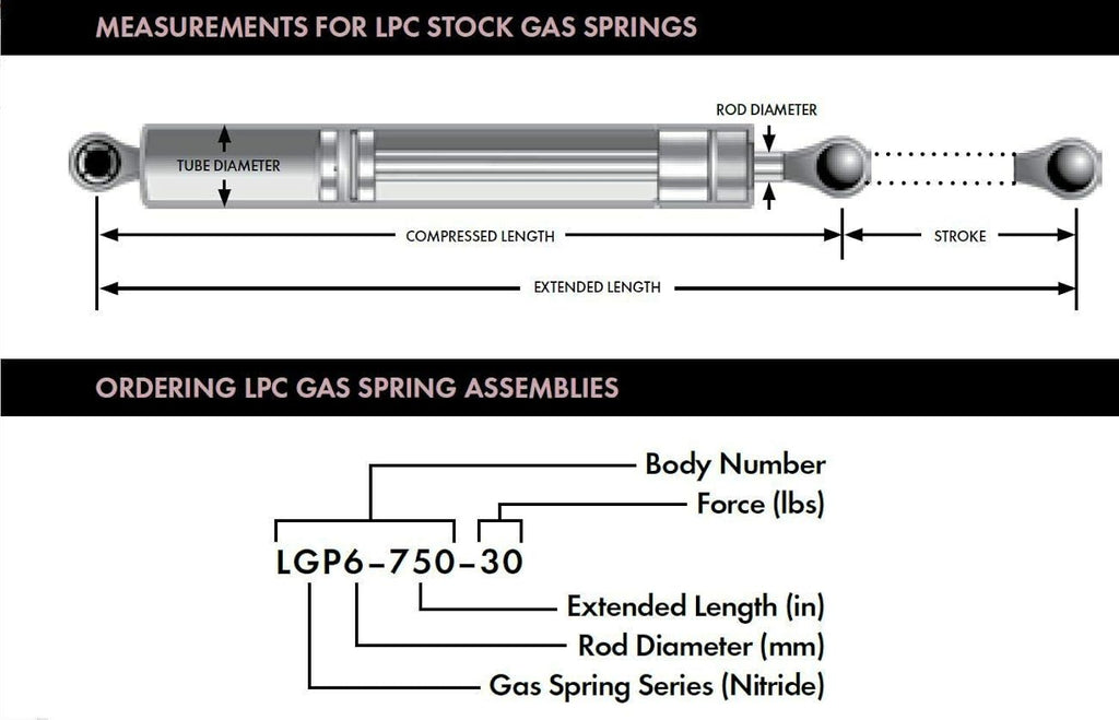Gas Spring LPG6-D-200-20-QQ or GN6-200-20-75MM Strut Prop Rod RV Camper Door (LPG6-D-200-20-QQ)
