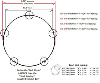 Add Brakes to Your Trailer Basic kit 3500 axle 5 x 4.75 Electric GM Drum Wheel (945475-B-IMP)