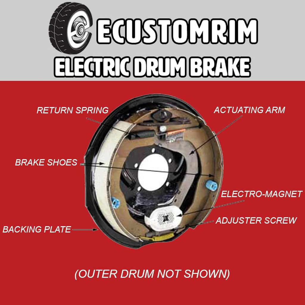 Add Brakes & Hub/Drum Kit – 7,000 lb Trailer Axle – 12" x 2" Self-Adjusting Electric Brakes – 8 on 6.5" – 1/2"-20 Studs (92865-B-FSA-IMP)